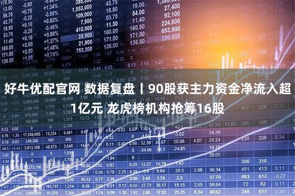 好牛优配官网 数据复盘丨90股获主力资金净流入超1亿元 龙虎榜机构抢筹16股